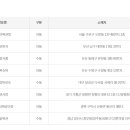 다복복권 이미지