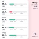 아크로한의원 이미지