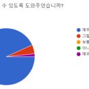 석성중학교 이미지