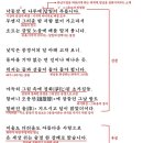 달밤 - 이호우, 해석 / 해설 / 분석 / 정리 이미지