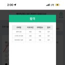 고수사회탐구 | [컴활] 컴퓨터활용능력 1급 필기 독학 후기 / 노베이스 / 2주 합격 / 벼락치기