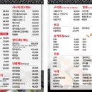 신희초밥