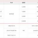 신성푸드 이미지
