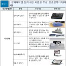 장애대학생 원격수업 보조공학기기 지원 이미지