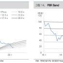 현주건설 이미지