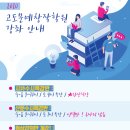 고도문예창작학원
