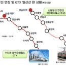 NC신분당선