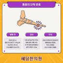 혜담한의원 네이버블로그