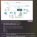 [초대] 이상길 아들(이현빈) 돌잔치 1/22(토) 6시 동탄 애스톤웨딩하우스 이미지