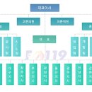 에프엠119방염;소방
