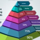 정평중학교 이미지