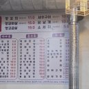 베스트양꼬치 | ​[왜관 맛집] 잡내 제로! 고소함의 끝판왕 '베스트양꼬치' 솔직 후기