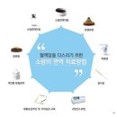 소림한의원 이미지