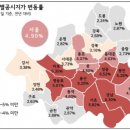 서울시 2026년도 개별공시지가 변동률 구청별 도표 이미지