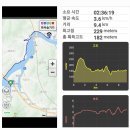 단성생활체육공원 이미지