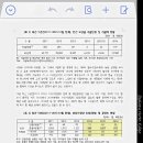 특수임무유공자회 안양시지회 | 이제는 말 할 수 있다 제 2탄