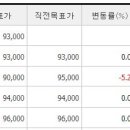 한국에이스정수기 이미지