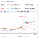 케이씨통상 이미지