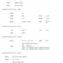 서울 강동구 천호동아하이빌아파트 관리소장(급여 340만원) 이미지