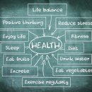 Wellness(건강한 삶)은 건강의 핵심이다 | 웰니스(Wellness), 웰빙(Wellbeing)