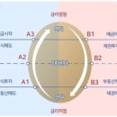 여향 이미지