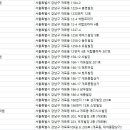 래겸한의원 이미지