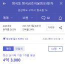 원평1구역 이미지