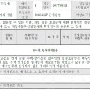 수원-1012 이미지