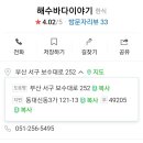 해수바다이야기 이미지