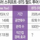 상상유통 이미지