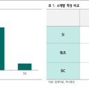 디에스마켓 이미지
