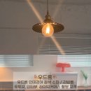 지에스(GS)25 영등포포레나 이미지