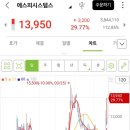 가온에프앤비 이미지