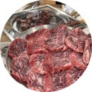 삼산길 | 영천 한우 맛집 금소한우숯불 꽃갈비살 후기