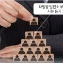 태양기획 - 화성시 푸른들판로 677 | 태양기획