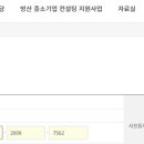 강경환 행정사사무소 이미지