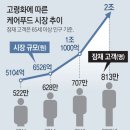 세 며느리식품 이미지
