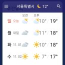 날씨해설(10.30 일요일) 이미지