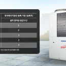 (주)가스뱅크 - 음성군 | (주)가스뱅크