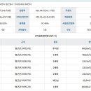 하임메디 이미지