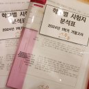 우솔학원 - 의정부시 동일로454번길 43 | 우솔학원