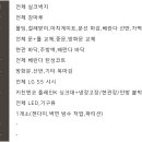 반달마을 동아아파트 이미지