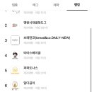 뚜레쥬르제과 이미지