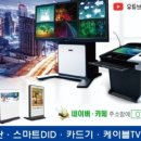 소피마르소여성의원 이미지