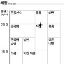 MS 휘트니스 이미지