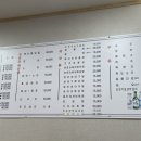 청담항
