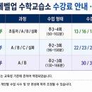 레벨업수학교습소 네이버블로그