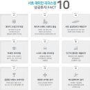 리더스원 상가 이미지