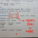 [질문] 기부금세액공제- 정치자금기부금 이미지