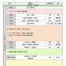 김가네노래방 | [제주여행] 2박 3일 김가네 제주여행기 / 제주 해비치호텔 호캉스